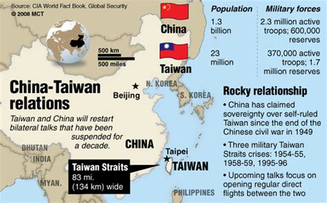 War News Updates: Taiwan Is Claiming That China Will Be Able To Mount A ...