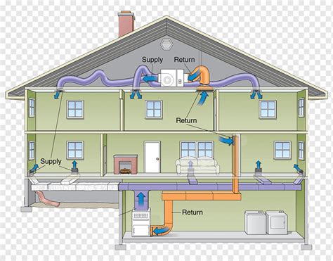 Furnace Air filter Duct HVAC Plenum space, Heating System, building ...