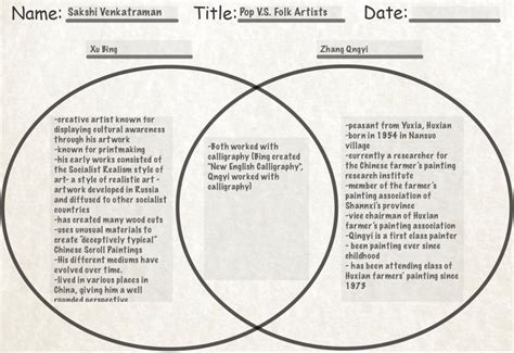 Language Support 2 - Comparison of two artists using Venn diagram ...