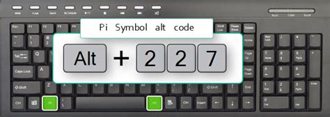 Pi Symbol Alt Code & Shortcut on Keyboard (+ Copy Button) - Software ...