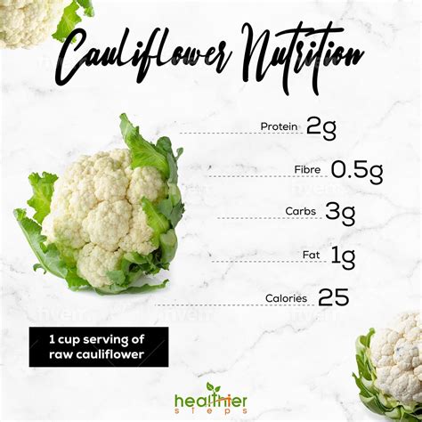 Cauliflower Benefits and Nutrition - Healthier Steps