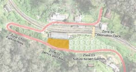 Proposed Ohiya Station Development Plan | Download Scientific Diagram