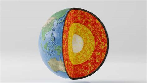 3D Model: Physical Geography - Structure of the Earth