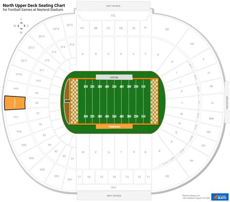 North Upper Deck at Neyland Stadium - RateYourSeats.com