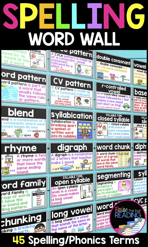 These spelling posters, or phonics posters, are super helpful for using ...