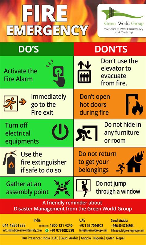 Fire Emergency Safety Tips | Health and safety poster, Fire safety ...