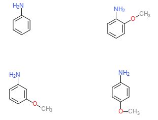 organic chemistry - How to compare acidity in the following aniline ...