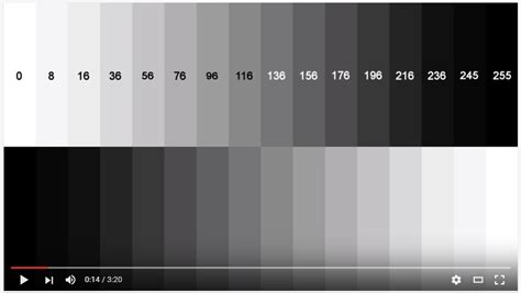 Compare tv calibration disc - greecheck