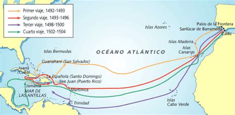 los 4 viajes de Cristobal Colon en infografía.