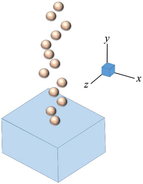 Schematic of shot peening process | Download Scientific Diagram