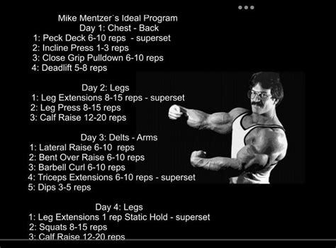 Mike Mentzer Ideal Routine: The Heavy Duty 2 Workout