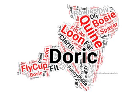 Aberdeenshire Map Doric Map Doric Words Print Aberdeen Map - Etsy