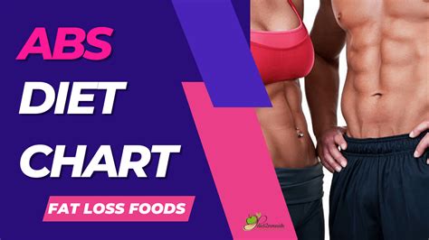 Diet chart for abs -6 Pack Abs Diet Chart for Male and Female