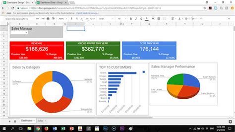 Free Google Sheets Dashboard Template - Printable Templates