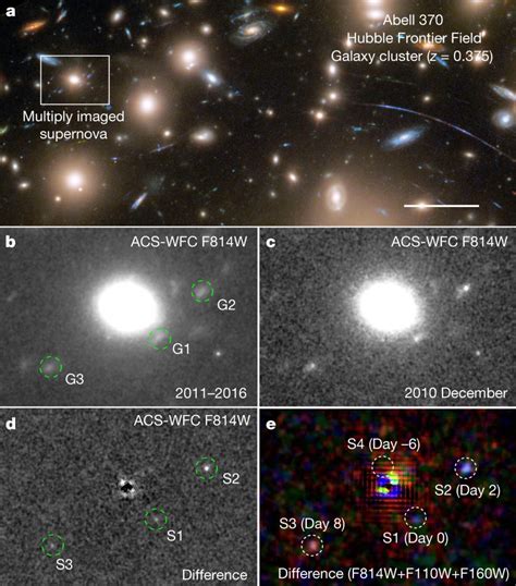 Hubble Observes Early Phases of Supernova in Early Universe | Sci.News