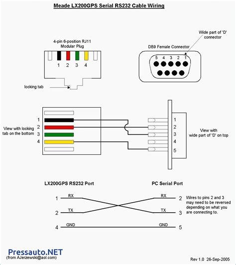 Rs485 To Rj45 Pin Configuration