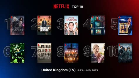 What are the top 10 shows streaming on Netflix in the U.K. as of July 3 ...