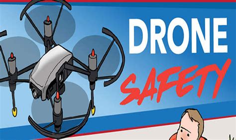 Tips for Drone Safety #infographic - Visualistan