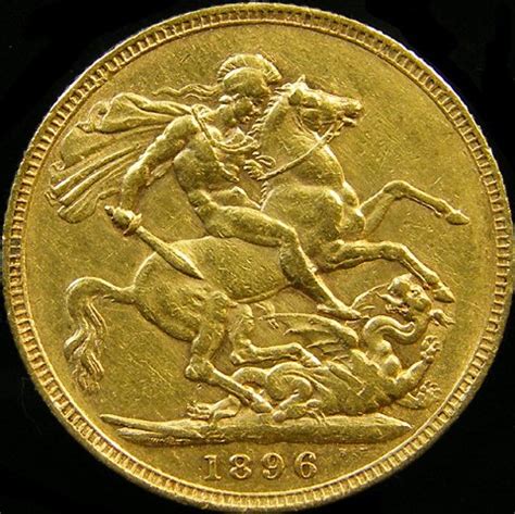 Top Australian gold Coins To invest In