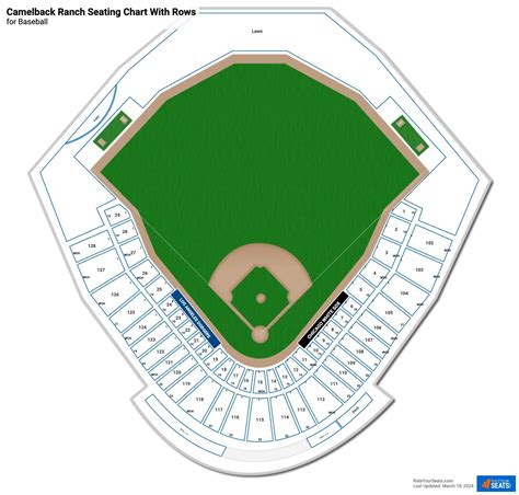 Camelback Ranch Seating Charts - RateYourSeats.com