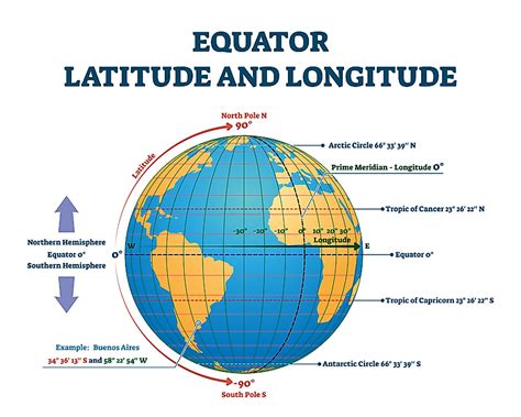 Latitude And Longitude World Map With Cities