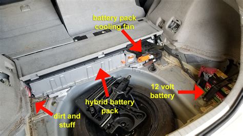 Toyota Prius Hybrid Battery Cooling Fan