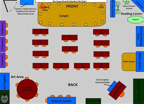 My Classroom Setup | Classroom floor plan, Classroom layout, Classroom ...