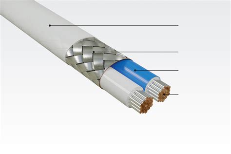 GORE® Shielded Twisted Pair Cables for Defense Land Systems | Gore