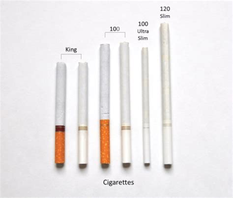 Types Of Cigarettes