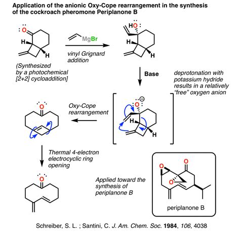 The Cope and Claisen Rearrangements – Master Organic Chemistry