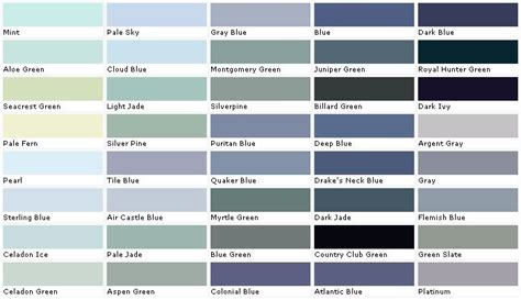 Valspar Paints, Valspar Paint Colors, Valspar Lowes - Colony - samples ...