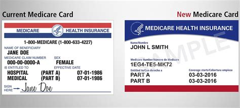 Example of Old vs. New Medicare Card - Example of Old vs. New Medicare Card