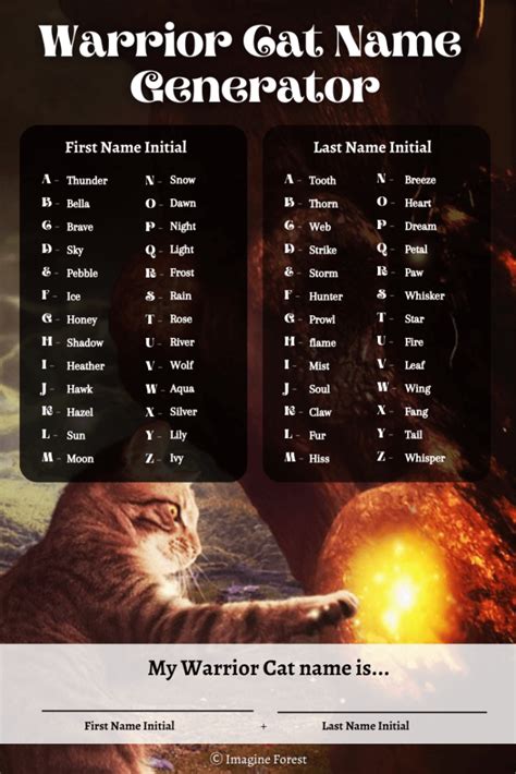 Warrior Cat Names And Descriptions - Design Talk