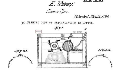 US History Teachers Blog: Animated Cotton Gin