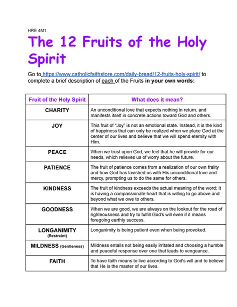 Fruits of the Spirit - HRE 4M The 12 Fruits of the Holy Spirit Go to ...