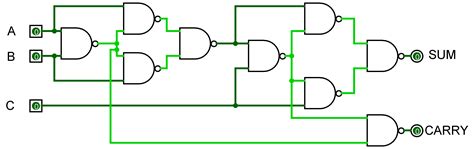 Full Adder Circuit Diagram Using Nand Gates