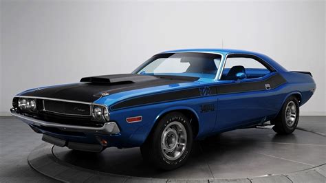 Blue Dodge Challenger Wallpapers - Top Free Blue Dodge Challenger ...