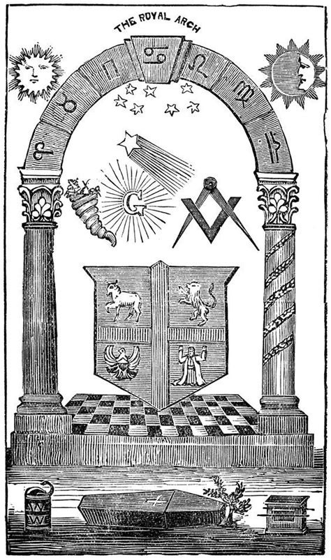 Freemason royal arch symbolism in 2020 | Royal arch masons, Masonic ...