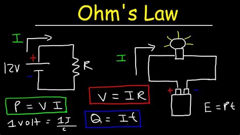 Ohm's Law Explained - Voltage, Current, Resistance, Power - Volts, Amps ...