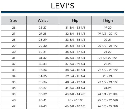 levi short size chart