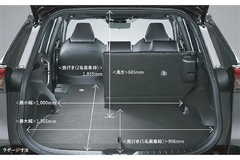 Rav4 Prime Trunk Dimensions? | Toyota RAV4 Forums