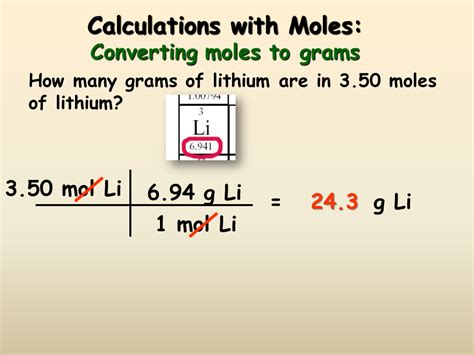 The Mole - Presentation Chemistry