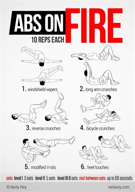 Toning Workout: Toning Workout Abs