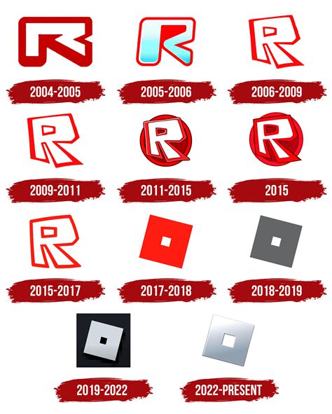 Roblox Logo, symbol, meaning, history, PNG, brand