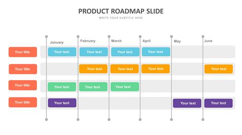 Powerpoint Product Roadmap Template