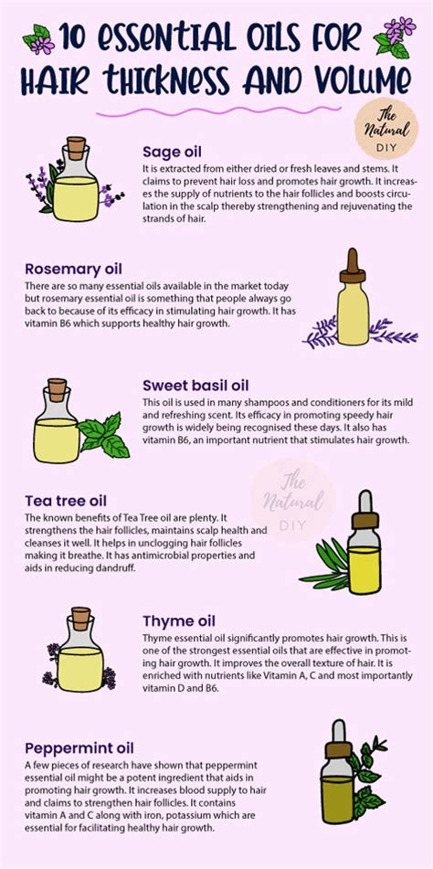 ESSENTIAL OILS FOR HAIR THICKNESS - The Natural DIY