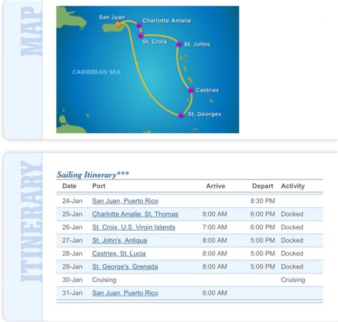 royal caribbean 7 day eastern caribbean cruise itinerary 7 day western ...