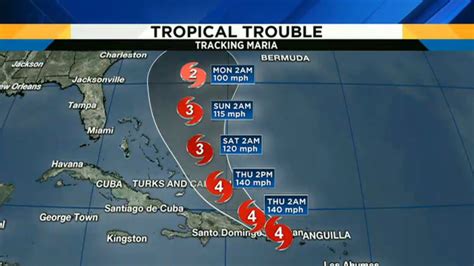 LIVE STREAM: Tracking Hurricane Maria's path as it hits Puerto...