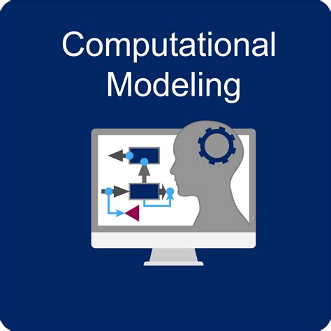 Computational ModelingBaliga Systems Education Experiences