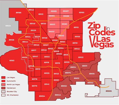 Zip Code Las Vegas - Selma Danyelle